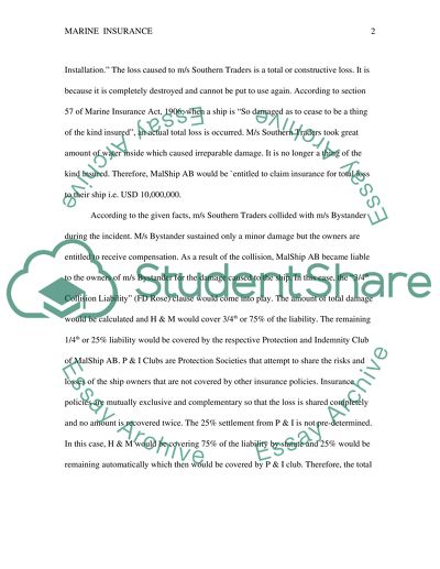 Marine Insurance/Carriage Goods by Sea