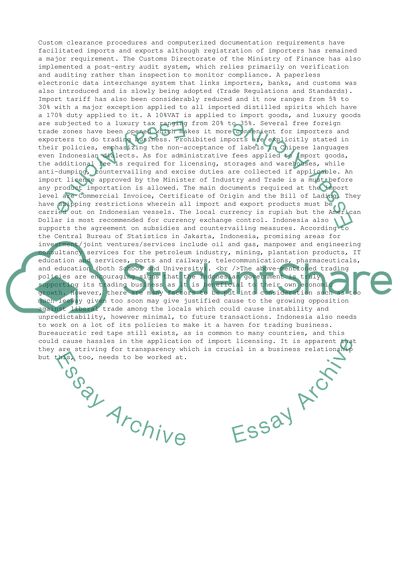 Economic Liberalization in Indonesia