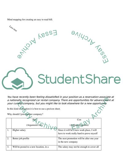 Problem Solving and Decision Making in Customer Service Interactions