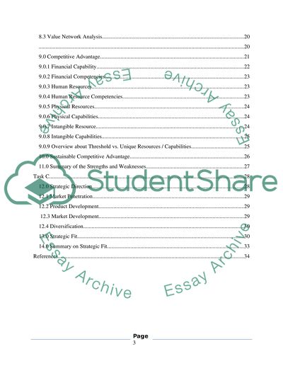 British Airways Holidays and Its Services