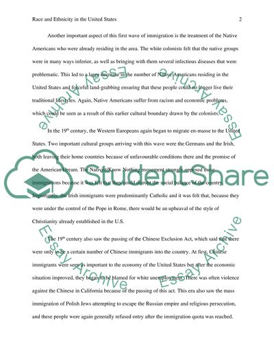 History of Immigration in the US