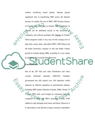 MP3 Popularity in Canada