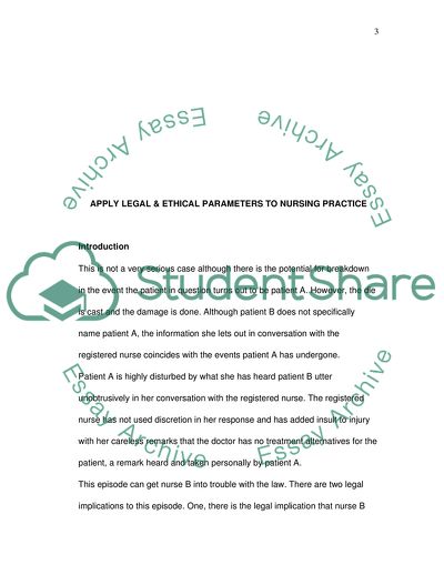 Apply Legal and Ethical Parameters to Nursing Practice