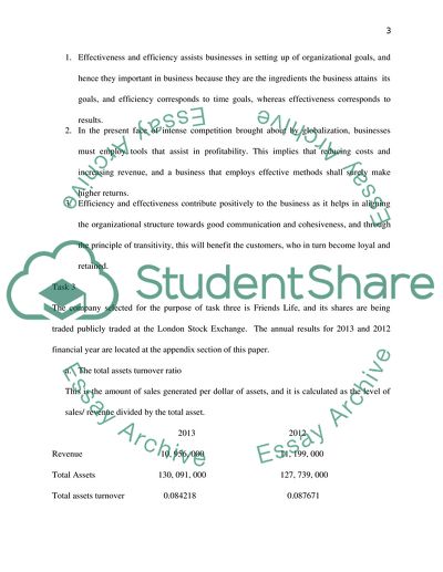 Measuring Business Performance