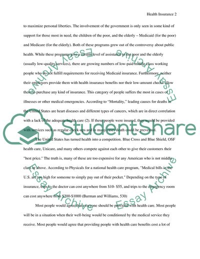 Health Insurance System in the US