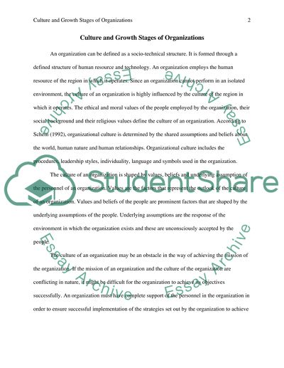 Culture & Growth stages of Organizations