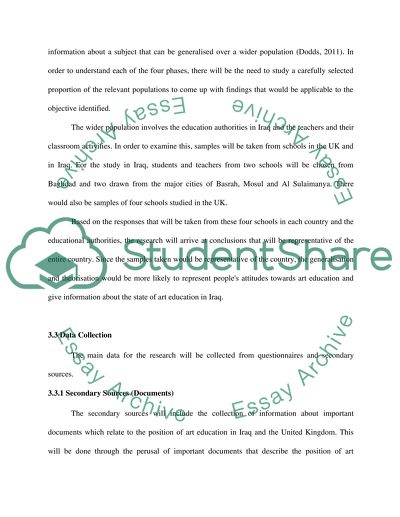 The Role of Art as a Subject in the Iraqi Community