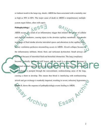 Liquid Ventilation and Anesthesia