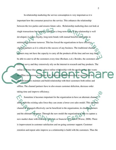 The Marketing Communication Used by Zamog Limited to Build Relationship with an External Audience