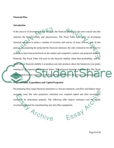 Financial Plan for The Track Table