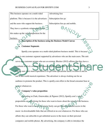 Business Model Canvas for Enterprise