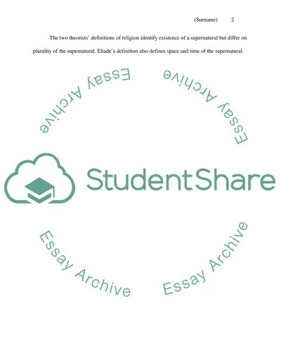 Theorists Definitions of Religion