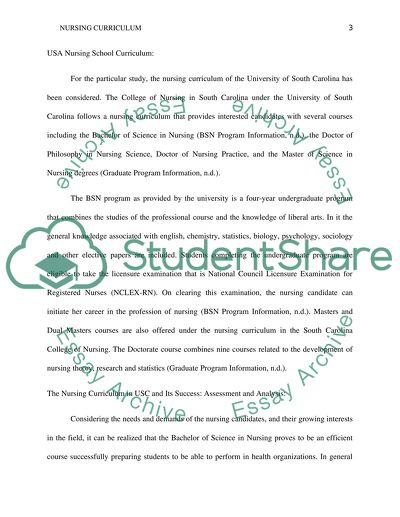 USA nursing school curriculum