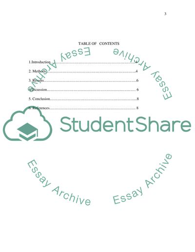 TLC Practical: Identifying Unknown Metal Ions Using TLC