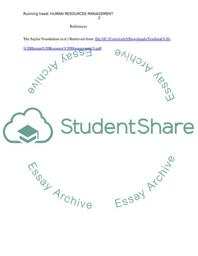 Pay Grade System for Employees