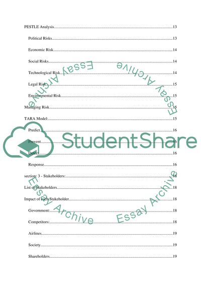 The Investment Decision Of Airbus And Boeing