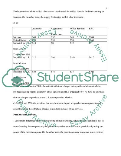Homes Outsourced Production Activities