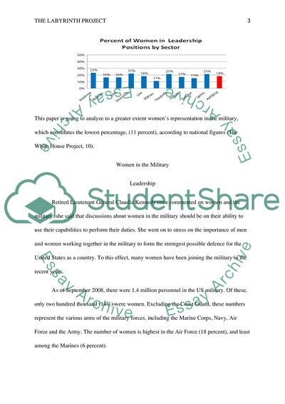Labyrinth Project - the Role of Women in Leadership