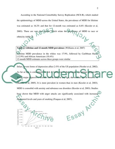 Major Depressive Disorder