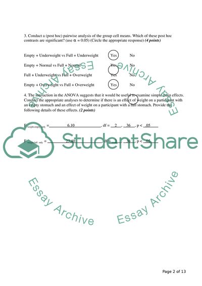 Effect of the Weight of an Individual and the Extent to Which They Are Hungry