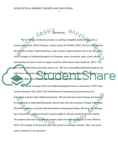 Intellectual Property Rights and Violations