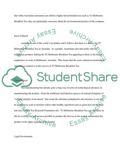 External Background Research and Analysis