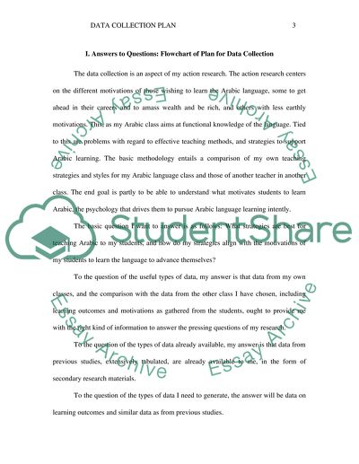 Data Collection Plan