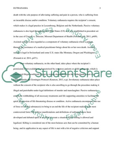 Ethical Considerations of Euthanasia