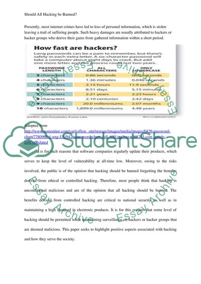 Should All Hacking be Banned