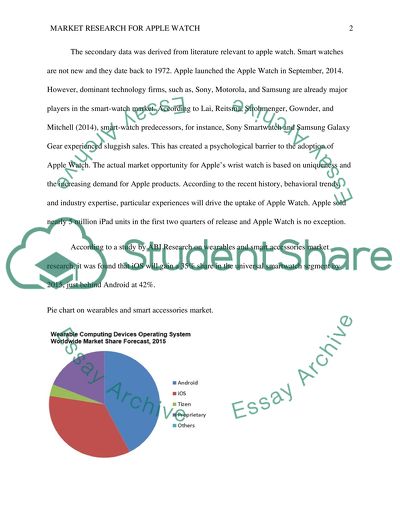 Marketing research for apple company