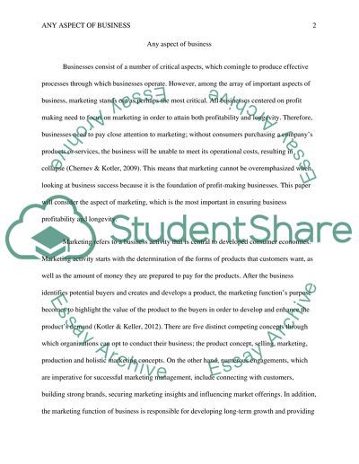 Marketing as an Aspect of Business