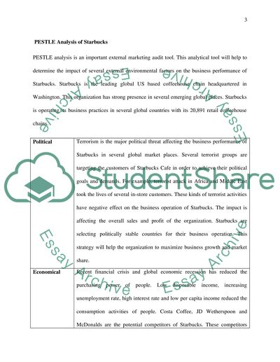PESTLE Analysis of Starbucks