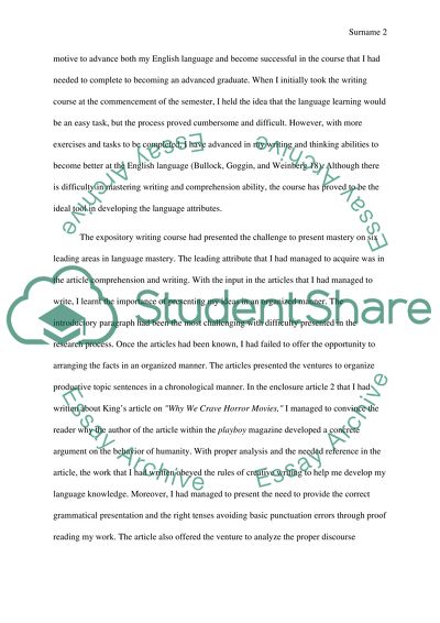 Effective Communication Process