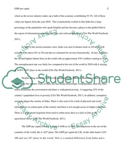 The Limitation of GDP per Capita