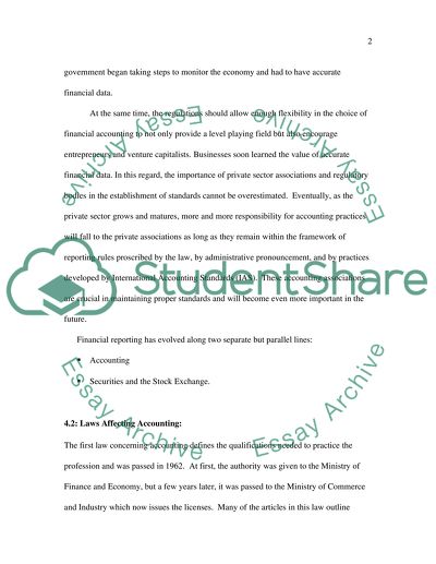 The Evolution of Financial Reporting in Kuwait
