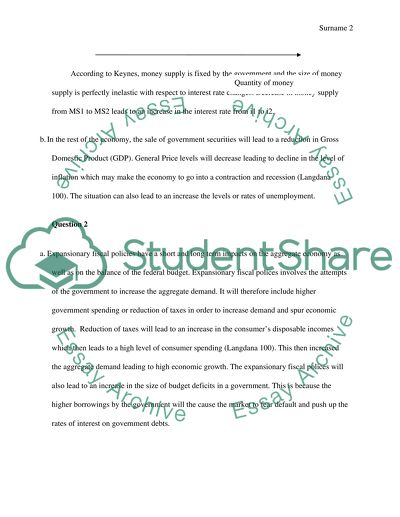 The Effect of an Increase in the Money Supply