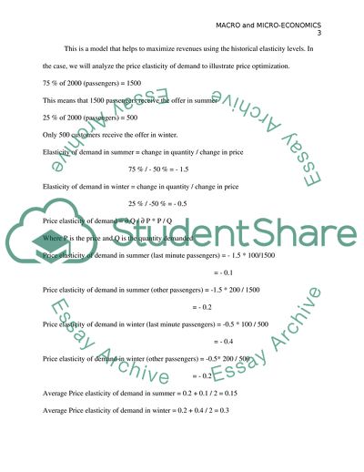 The Caribbean Breeze Problem ( Managerial Economics)