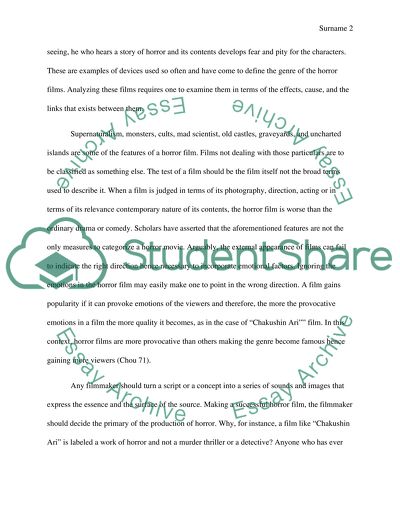 Analysis of Chakushin Ari Film