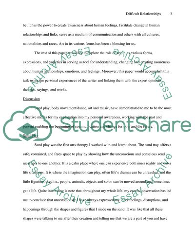 The Role of Art in Serving as Tool for Understanding, Changing and Creating Awareness about Human Relationships