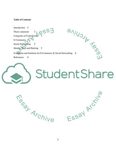 Evaluation and Solutions for E-Commerce & Social Networking