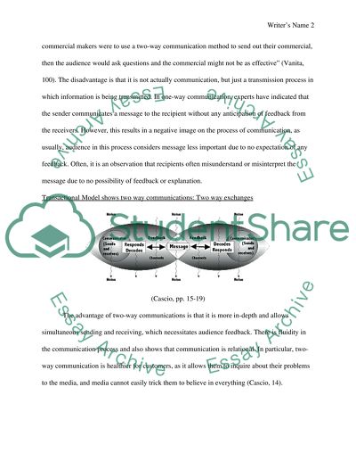 One Way Communication and Two Way Communication