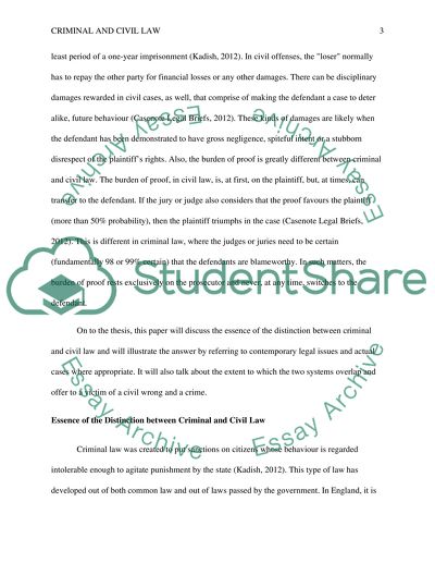 Essence of the Distinction between Criminal and Civil Law