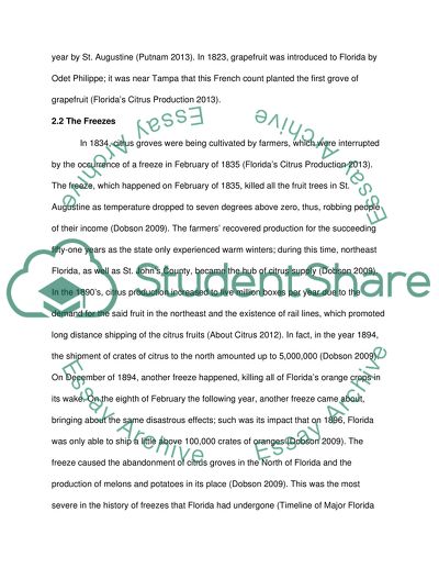 Citrus industry in Florida