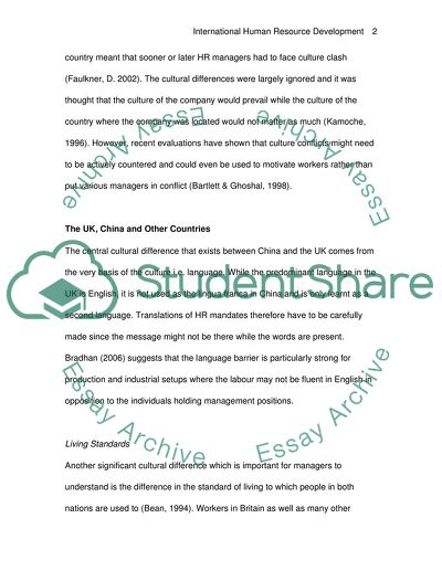 International Human Resource Development