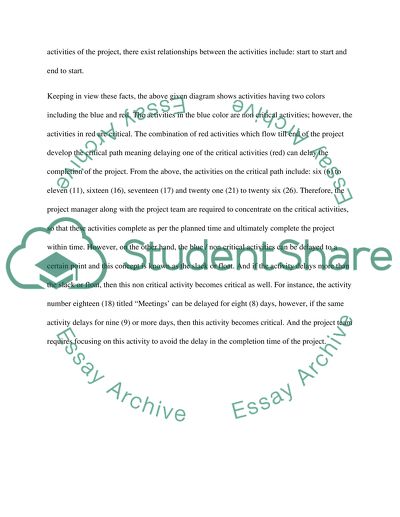 Creating the Critical Path