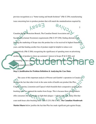 Marketing Strategy of Procter and Gamble