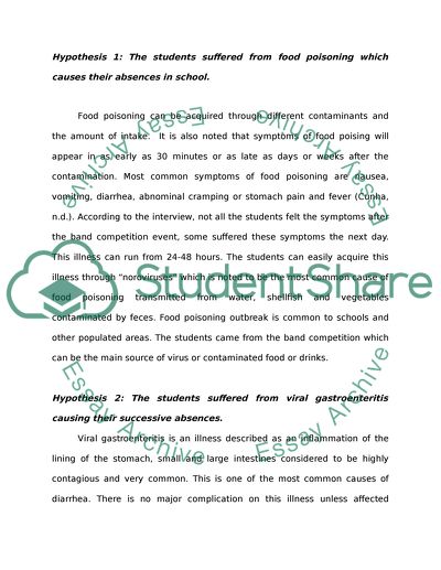 Treatment of Successive Absences