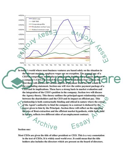 Inefficient CEO Pay