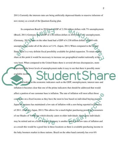 State of the economy