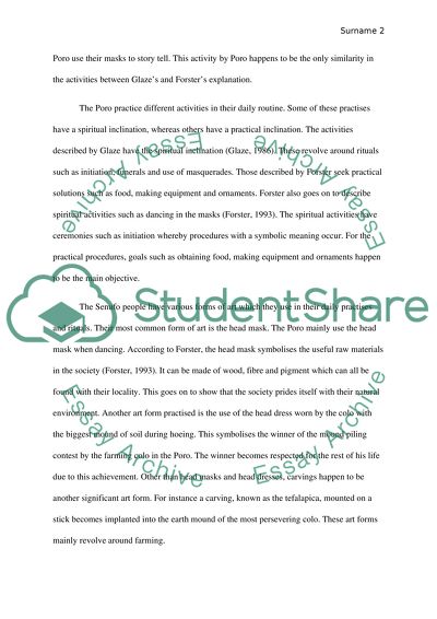 Art History of the Poro among the Senufo People of Ivory Coast